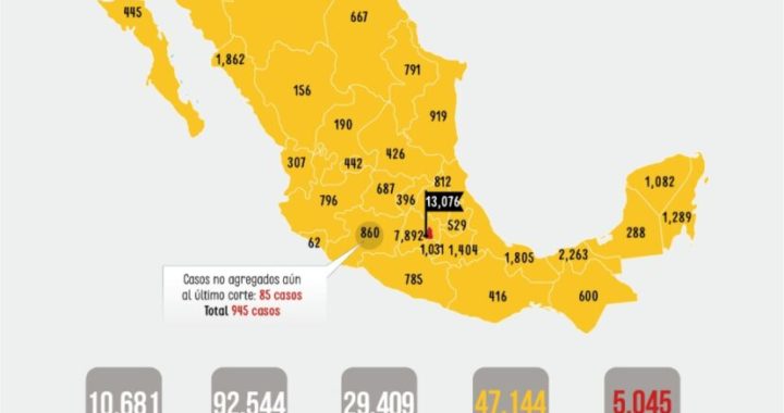 Sube a 324 la cantidad de municipios que se reactivarían este lunes; en Michoacán hay 3