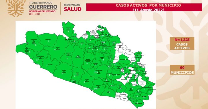 Registra una disminución la ocupación de camas para la atención de pacientes Covid en hospitales de Guerrero